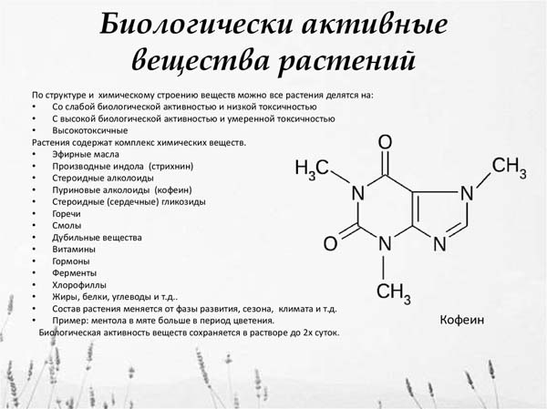 Биологически активные вещества презентация